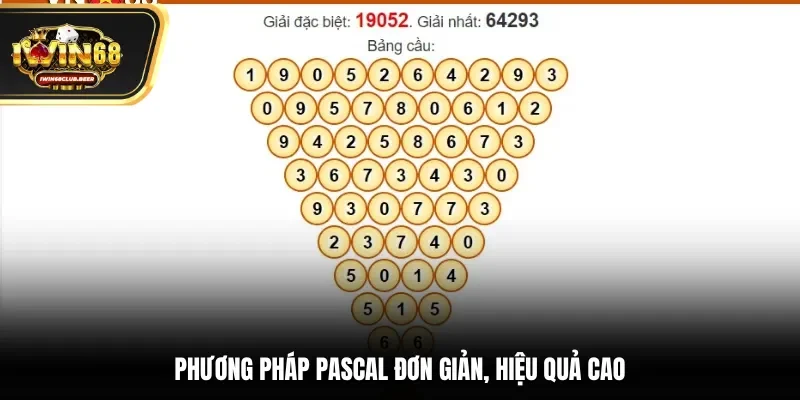 Phương pháp Pascal đơn giản, hiệu quả cao