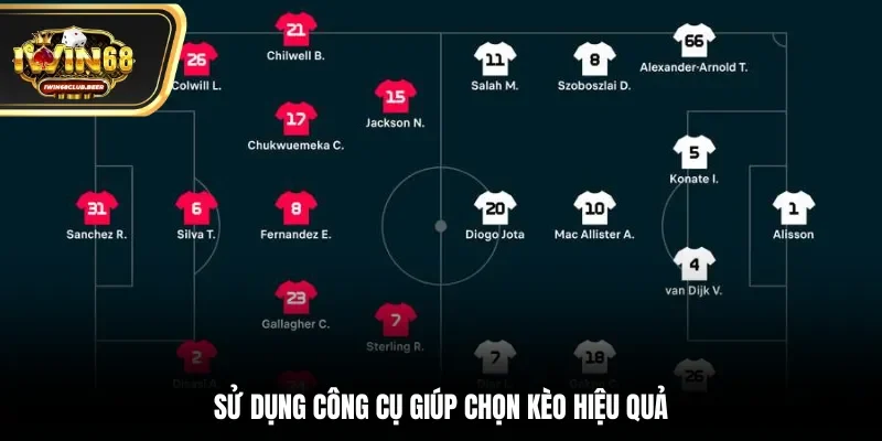 Sử dụng công cụ giúp chọn kèo hiệu quả