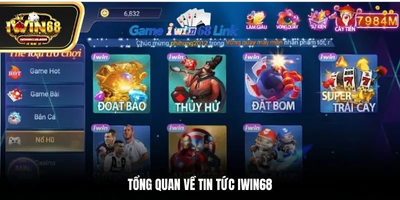 Tổng quan về tin tức Iwin68